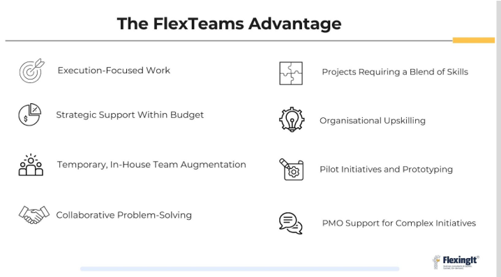 The FlexTeams Advantage